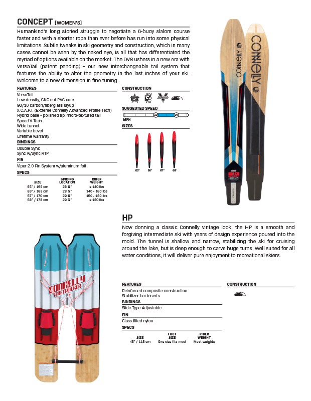 Catalog Concept